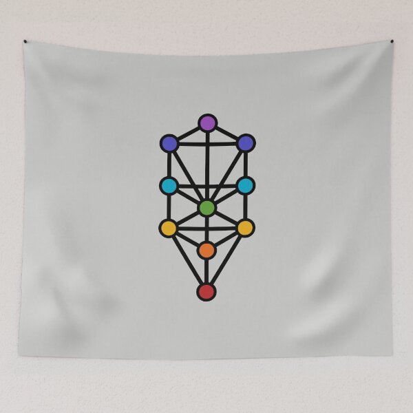 Item preview, Tree of Life, Sephiroth, Chakra, Rainbow, Colors, Kabbalah, Spirituality designed and sold by nitty-gritty.