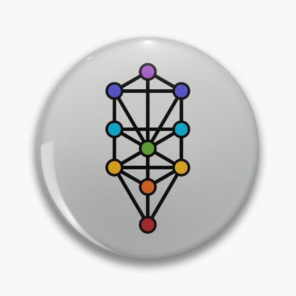 Item preview, Tree of Life, Sephiroth, Chakra, Rainbow, Colors, Kabbalah, Spirituality designed and sold by nitty-gritty.