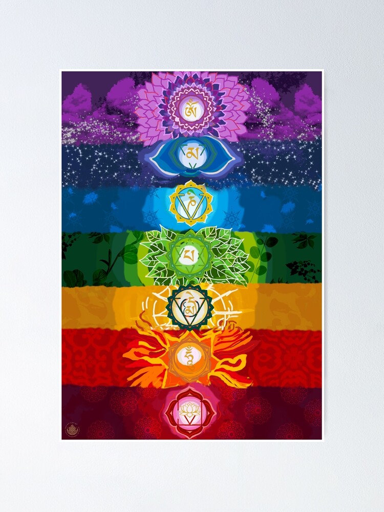 Your One-Stop Chakra Shop! – Your One-Stop Shop For Chakra Art, Chart  Posters, Wall Art, Clothing, & More!