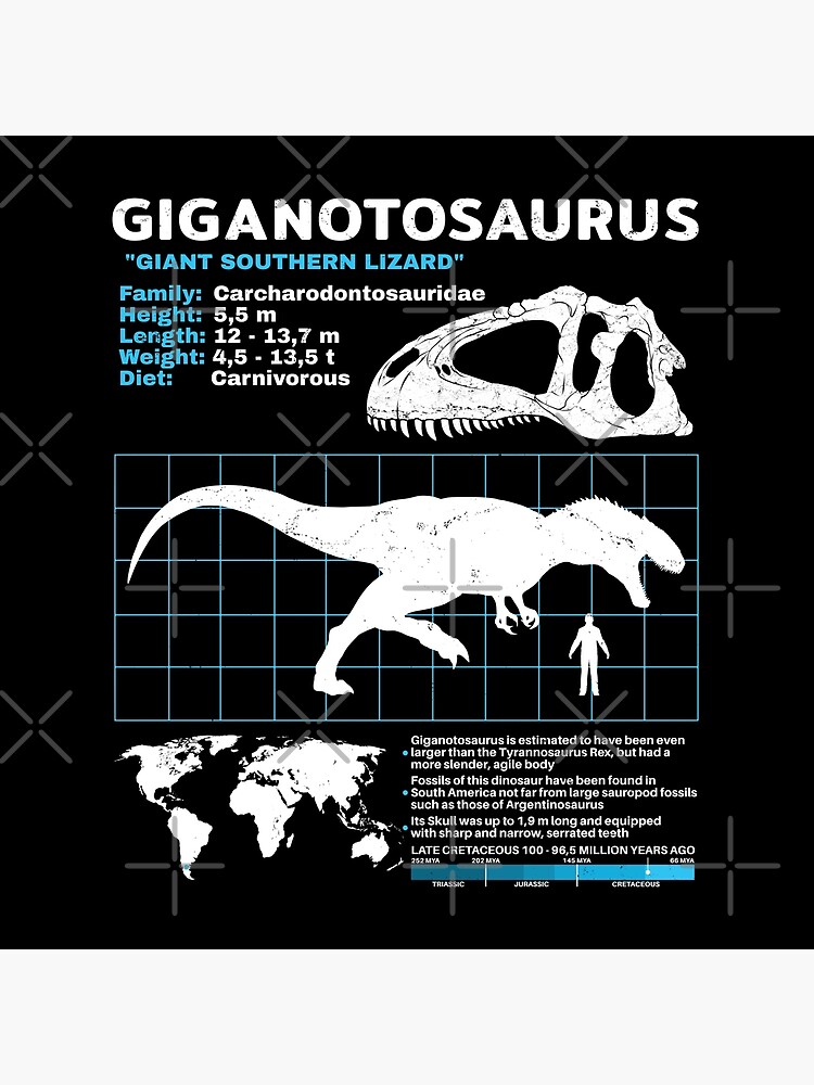 Lámina rígida con la obra «Ficha técnica del giganotosaurio» de ...