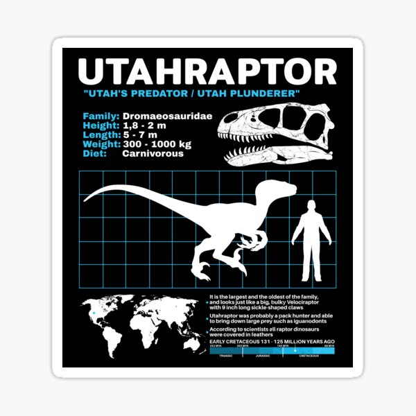 Artikel-Vorschau von Utahraptor Datenblatt, designt und verkauft von NicGrayGraphic.