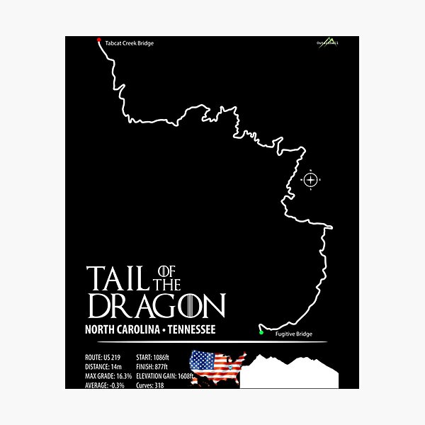 Lámina Fotográfica Tail Of The Dragon Road Us 129 Motocicleta Sports Car Trail Map Lámina 0661