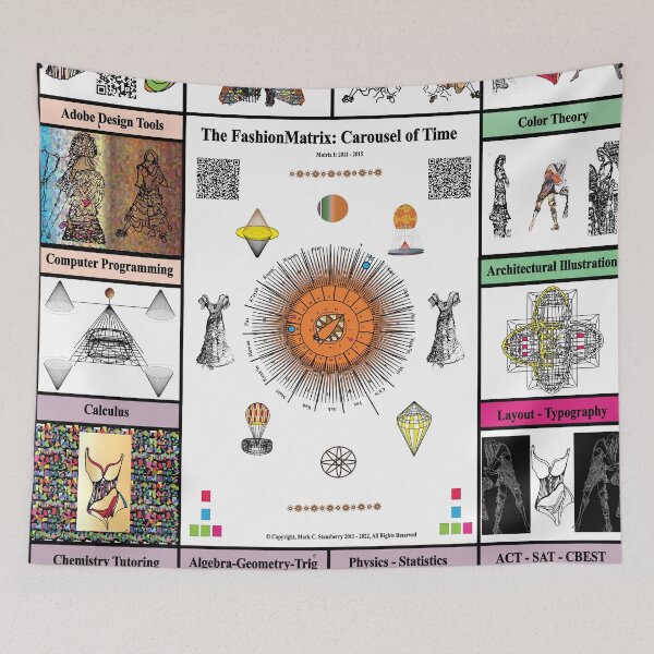 Item preview, The FashionMatrix: Carousel of Time I, Spring 2022, From TeresaTown at Redbubble designed and sold by Mark Stansberry.