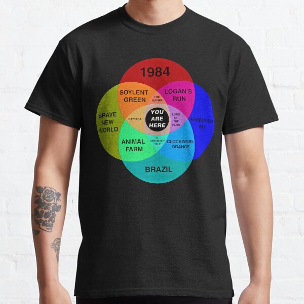 Item preview, dystopian Venn diagram you are here designed and sold by gypsyfy.