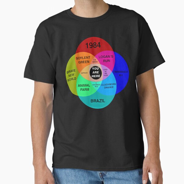 Vista previa del artículo con la obra «diagrama distópico de Venn estás aquí», diseñado y vendido por gypsyfy.