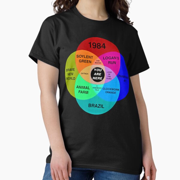Artikel-Vorschau von Dystopisches Venn-Diagramm Sie sind hier, designt und verkauft von gypsyfy.