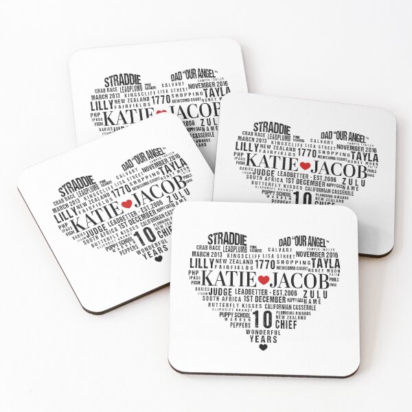 Item preview, Big heart love story heart shaped word cloud art print heartfelt happy anniversary present custom personalized mug designed and sold by DesDirect Store.