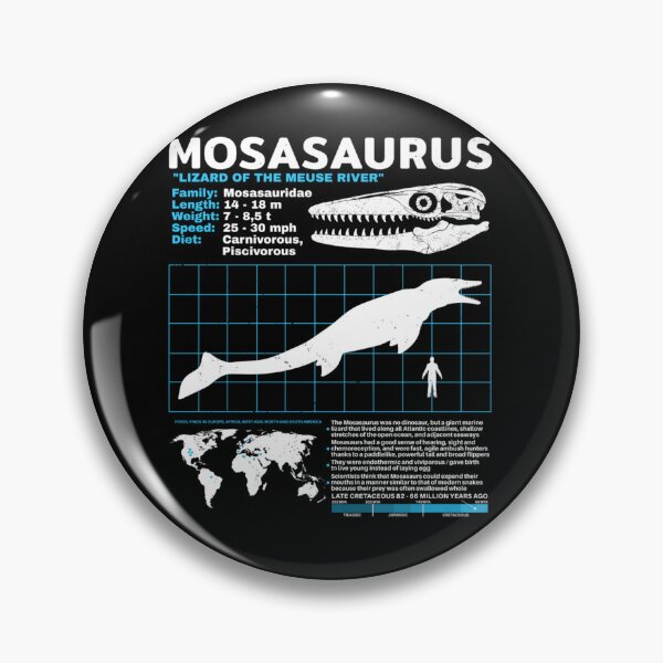 Item preview, Mosasaurus data sheet Classic designed and sold by SonalParikh3.