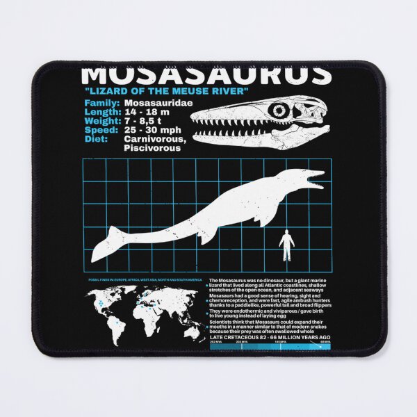 Item preview, Mosasaurus data sheet Classic designed and sold by SonalParikh3.