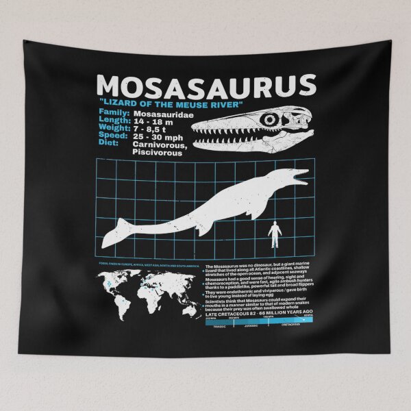 Item preview, Mosasaurus data sheet Classic designed and sold by SonalParikh3.