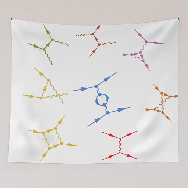 Artikelvorschau, Feynman-Diagramm, Quantenfeldtheorie entworfen und verkauft von NoetherSym.