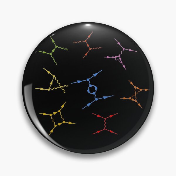 Item preview, Feynman diagrams, quantum field theory basics designed and sold by NoetherSym.
