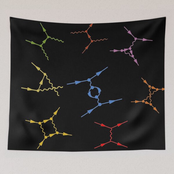 Item preview, Feynman diagrams, quantum field theory basics designed and sold by NoetherSym.
