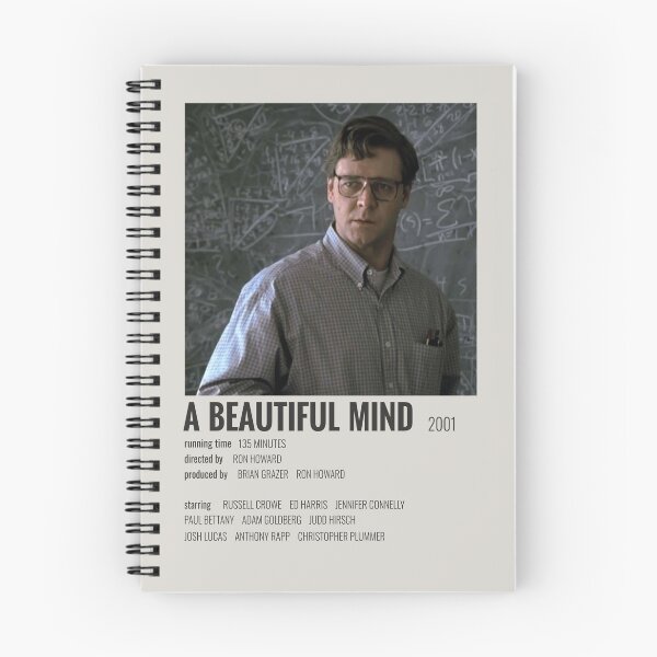 Item preview, A Beautiful Mind (2001) designed and sold by MoviePolaroid.