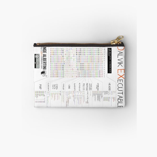 Item preview, .DEX: Android Dalvik Executable designed and sold by Ange Albertini.