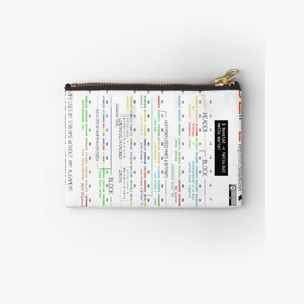 Item preview, .BZ2 : bzip2 designed and sold by Ange Albertini.