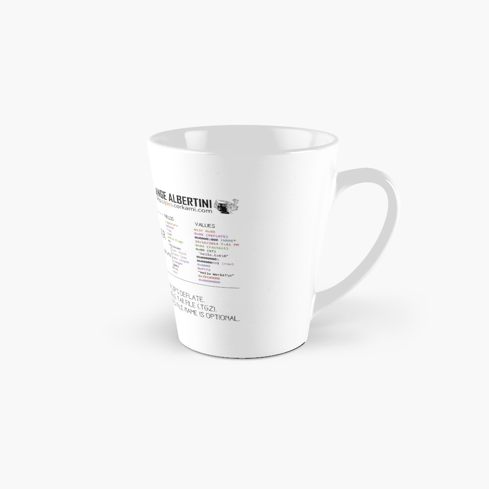 .GZ: GZIP Mug