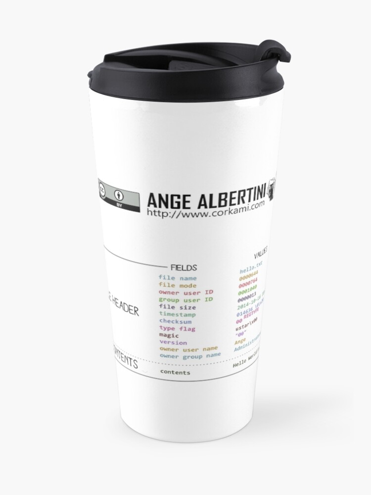Alternate view of .TAR: the Tape Archive Travel Mug