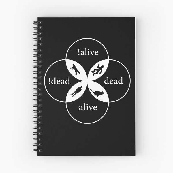 Item preview, Funny Programmer Boolean Logic I'm A Programmer Alive & Dead designed and sold by KElife.