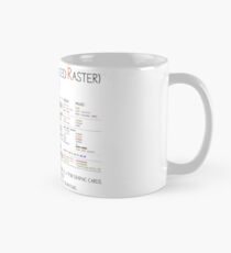 .TGA: TrueVision (Advanced Raster) Graphics Adapter Mug