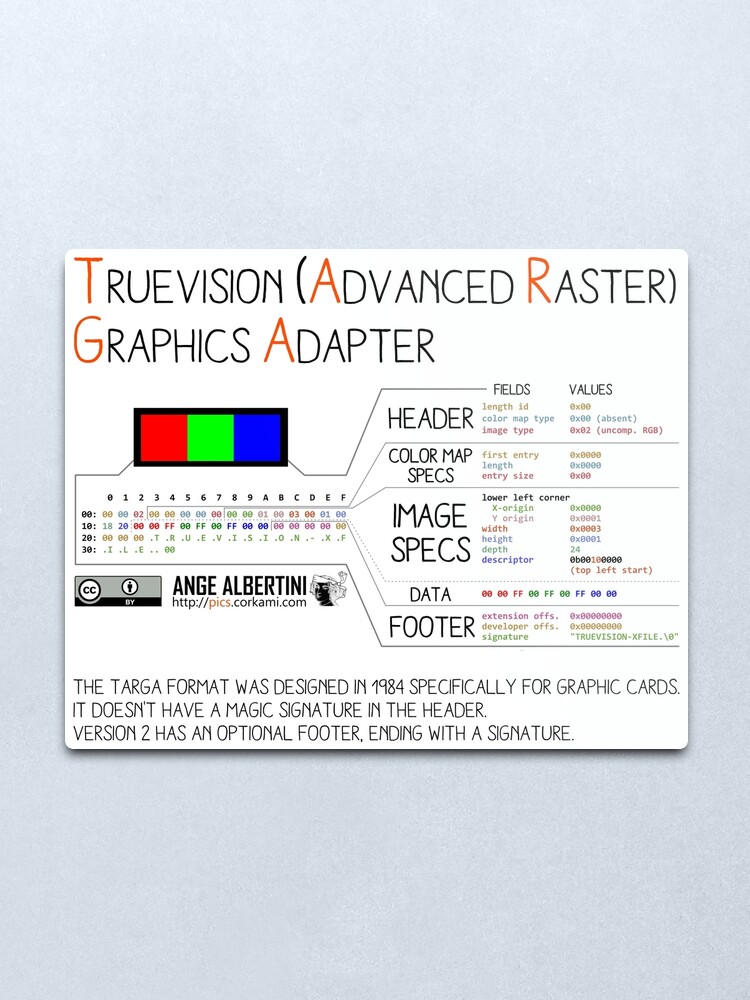 Alternate view of .TGA: TrueVision (Advanced Raster) Graphics Adapter Metal Print