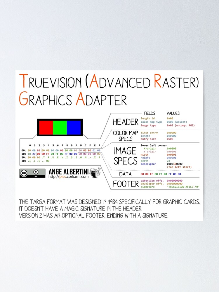 truevision tga