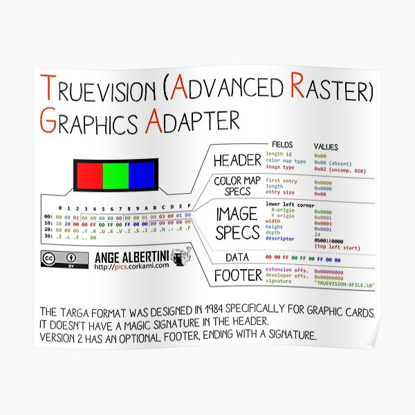 truevision tga