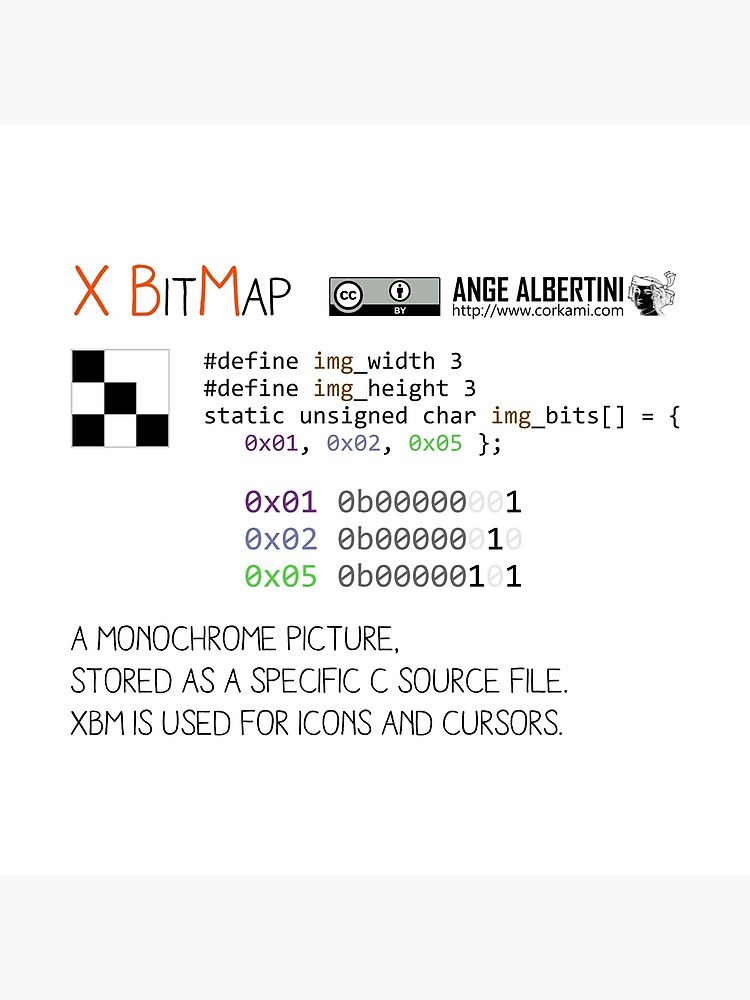 .XBM: X Bitmap by Ange4771