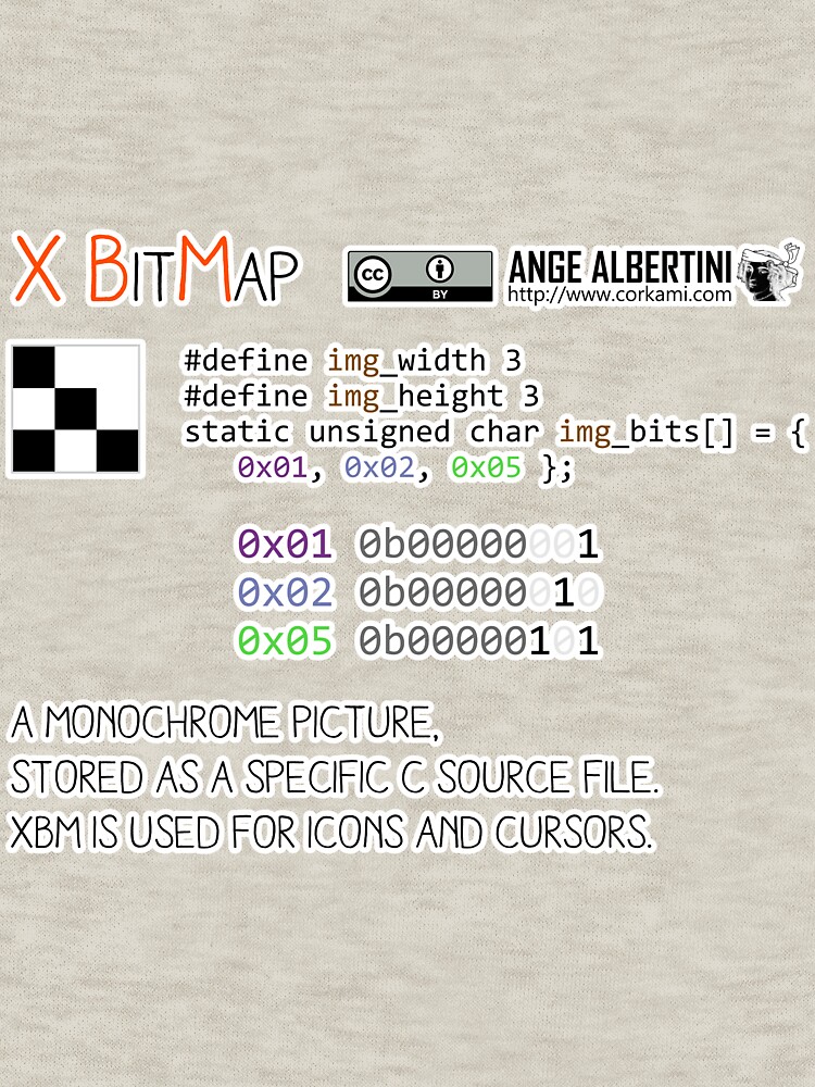 .XBM: X Bitmap by Ange4771