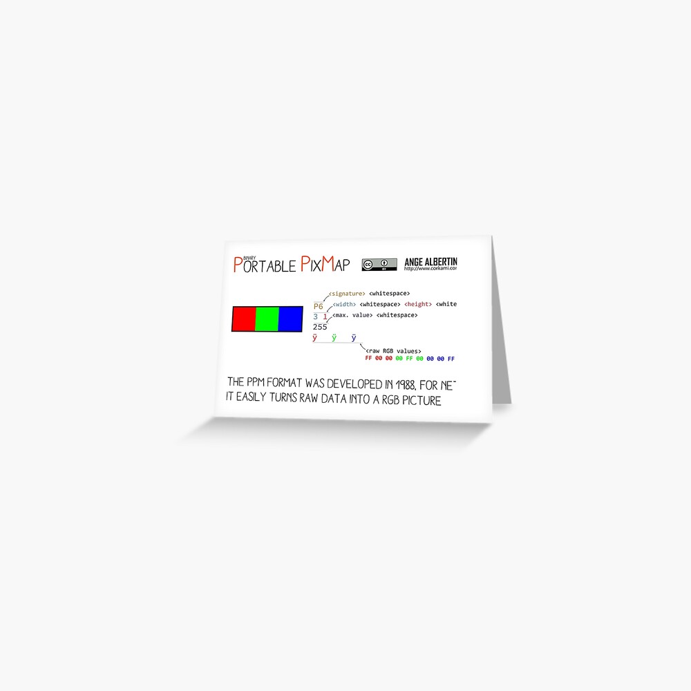 .PPM: Portable Pixmap Greeting Card
