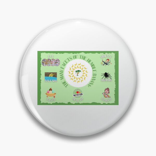 Item preview, The many facets of the humble banana Design - Fruit design designed and sold by CoyoteGifts.