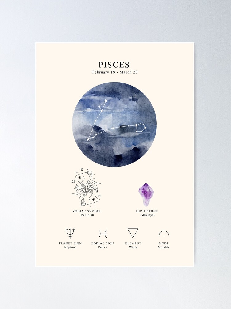 Pisces: constellation, symbol, gemstone | Poster