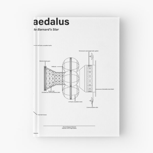 Item preview, Daedalus Technical Drawing - White designed and sold by Charlie Weenink.