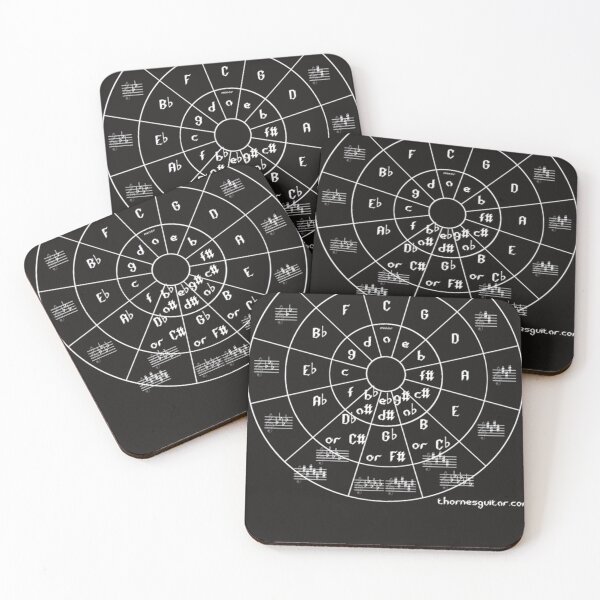 Item preview, Circle of Fifths Essential T-Shirt designed and sold by SvenHor.