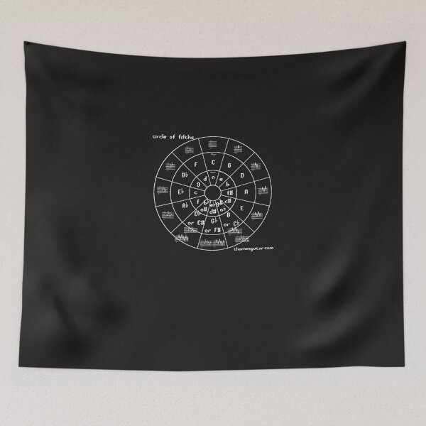 Item preview, Circle of Fifths Essential T-Shirt designed and sold by SvenHor.