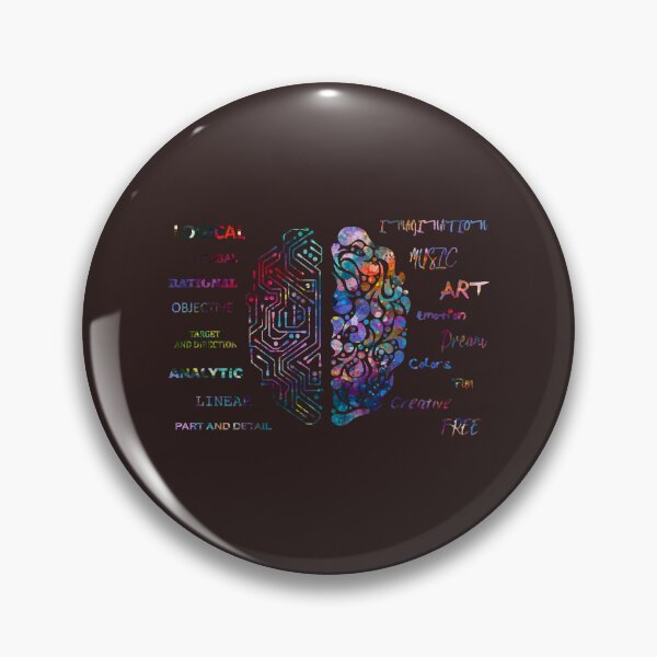 Item preview, Left and Right Brain Hemisphere designed and sold by DilysMarca.