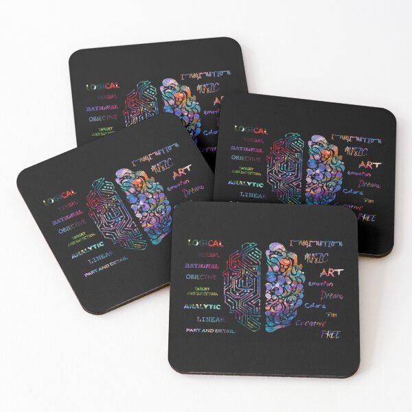 Item preview, Left and Right Brain Hemisphere designed and sold by DilysMarca.