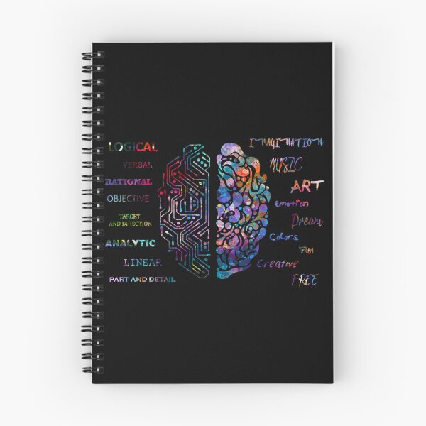 Item preview, Left and Right Brain Hemisphere designed and sold by DilysMarca.