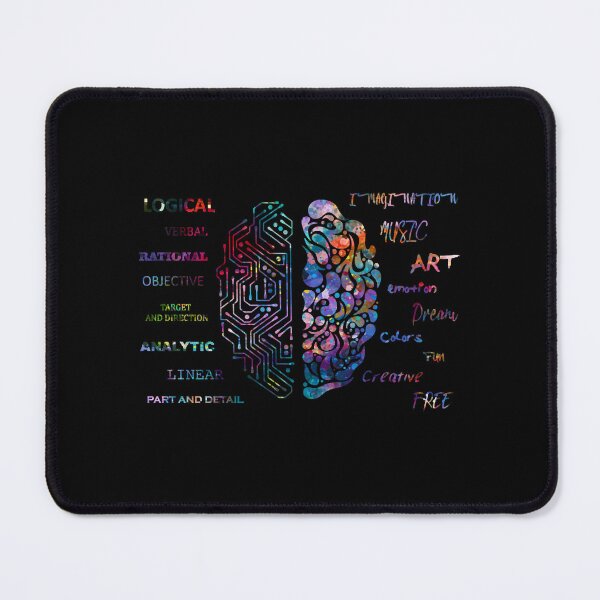 Item preview, Left and Right Brain Hemisphere designed and sold by DilysMarca.