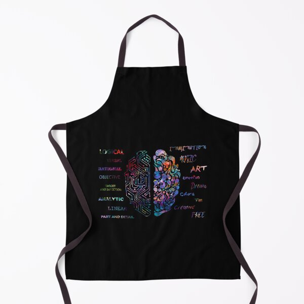Item preview, Left and Right Brain Hemisphere designed and sold by DilysMarca.