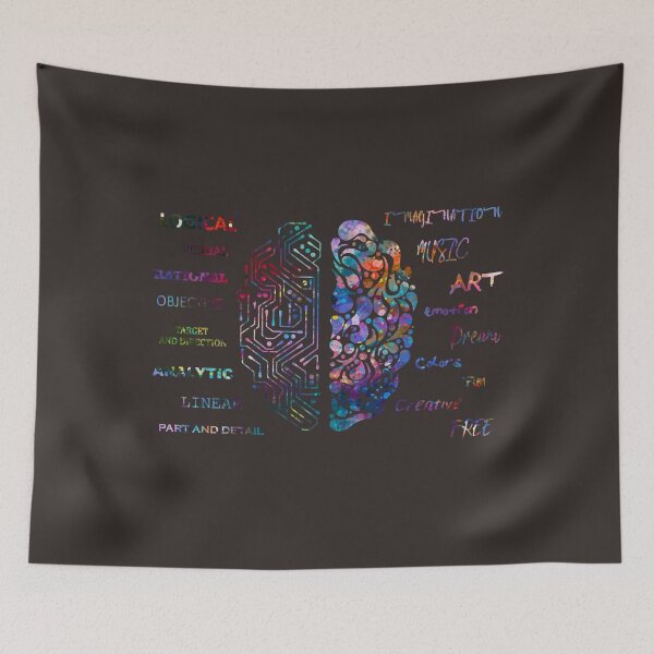 Item preview, Left and Right Brain Hemisphere designed and sold by DilysMarca.