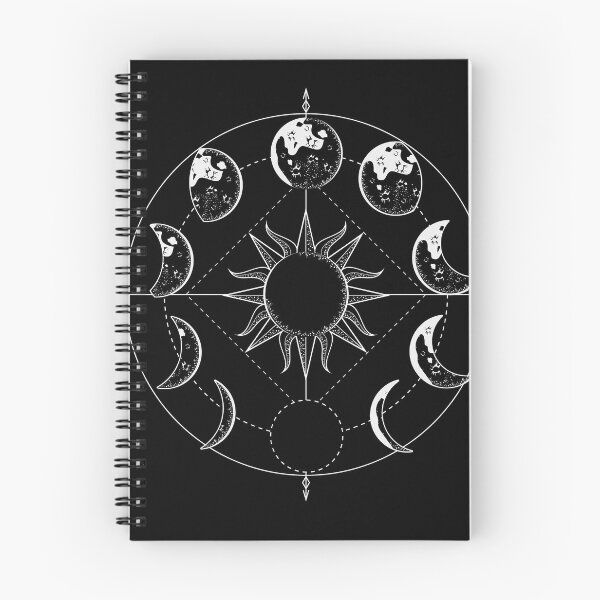 Aperçu de l'œuvre Phases lunaires créée et vendue par EddMen.