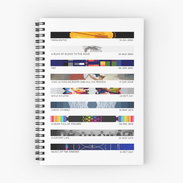 Item preview, Nondescript Band's Album Cover Pixel Art designed and sold by cosmicallyavg.