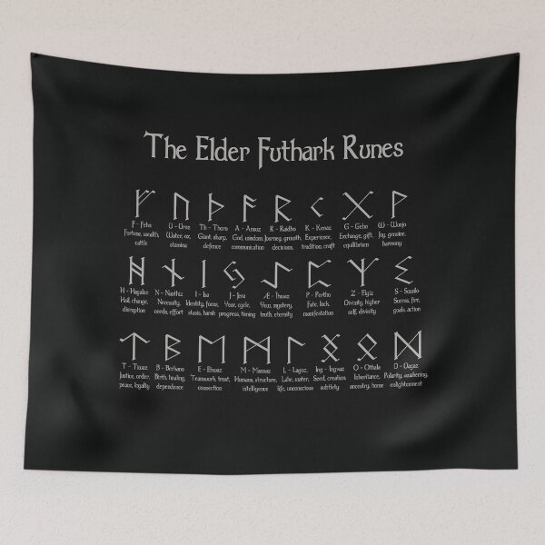 Item preview, The Elder Futhark Runes | Reference chart designed and sold by Ekaterina Ashton.