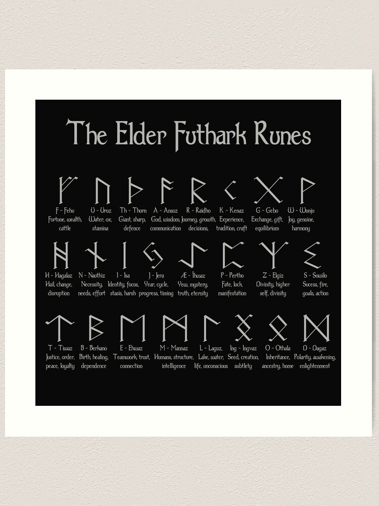 Printable Elder Futhark runes guide