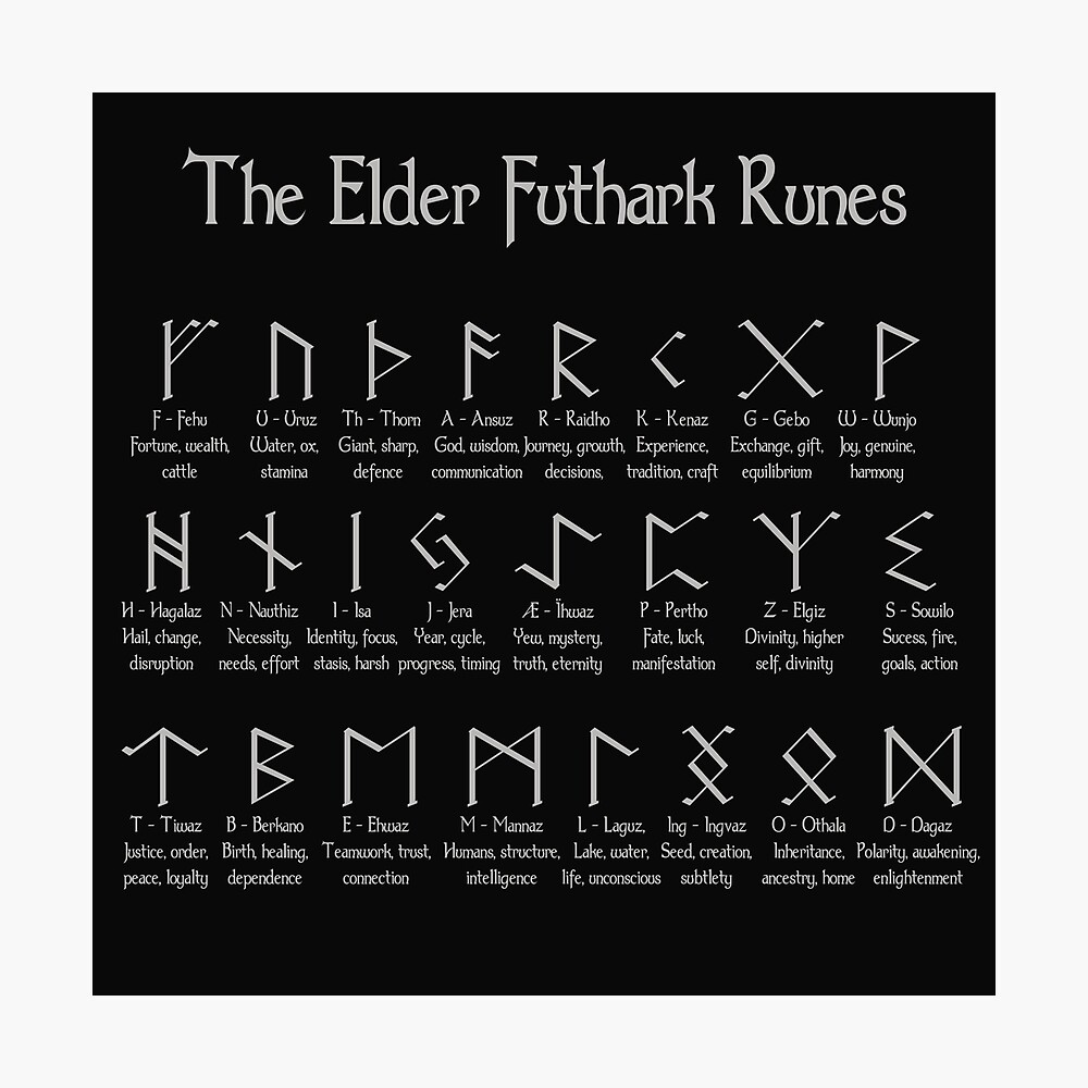 Elder Futhark Rune Set — SHIELDMAIDEN'S SANCTUM