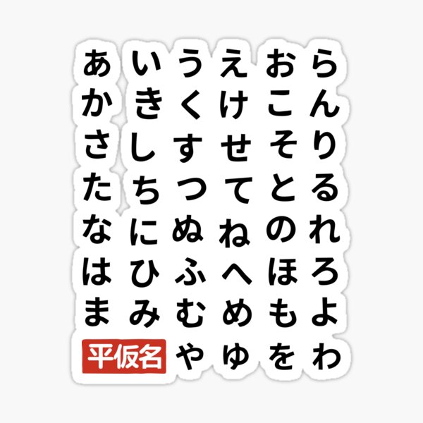 Romaji Gifts Merchandise For Sale Redbubble
