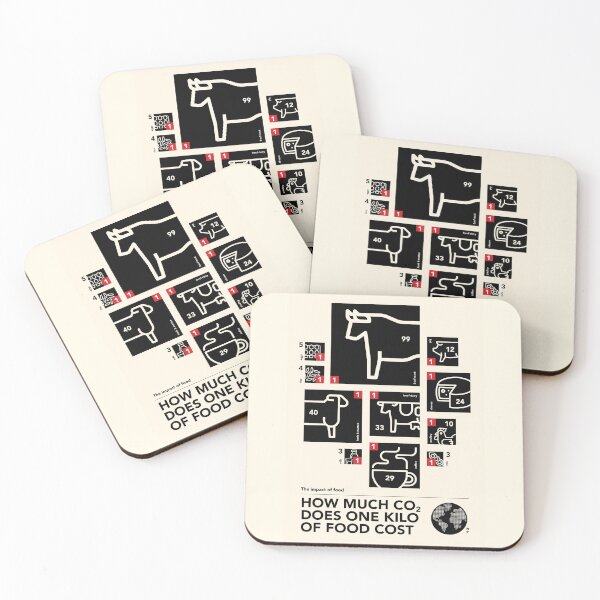 Item preview, How much CO2 does one kilo of food cost designed and sold by Nanika-akimoto.