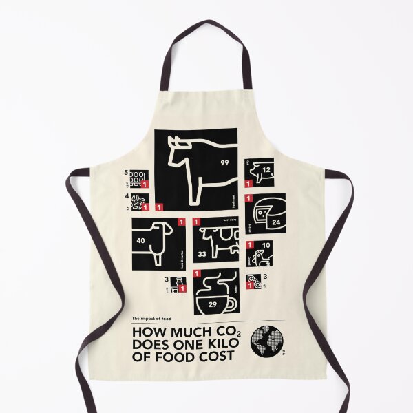 Item preview, How much CO2 does one kilo of food cost designed and sold by Nanika-akimoto.