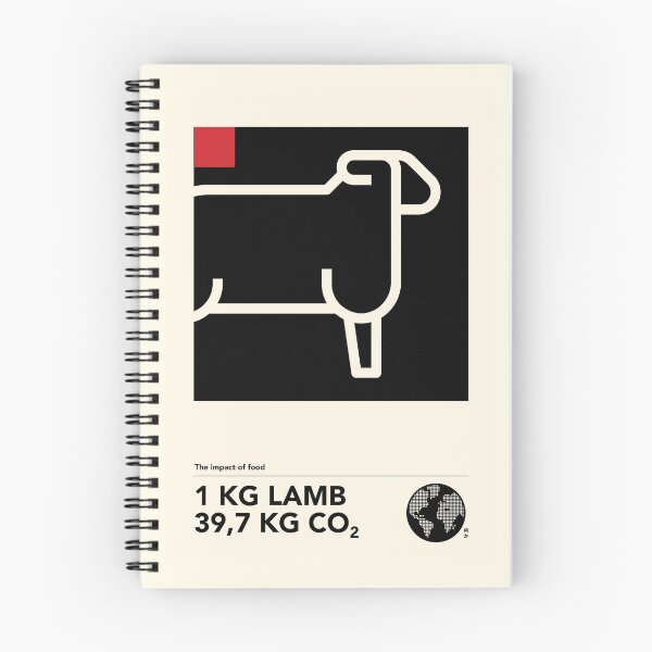 Item preview, How much CO2 does one kilo of food cost_lamb designed and sold by Nanika-akimoto.